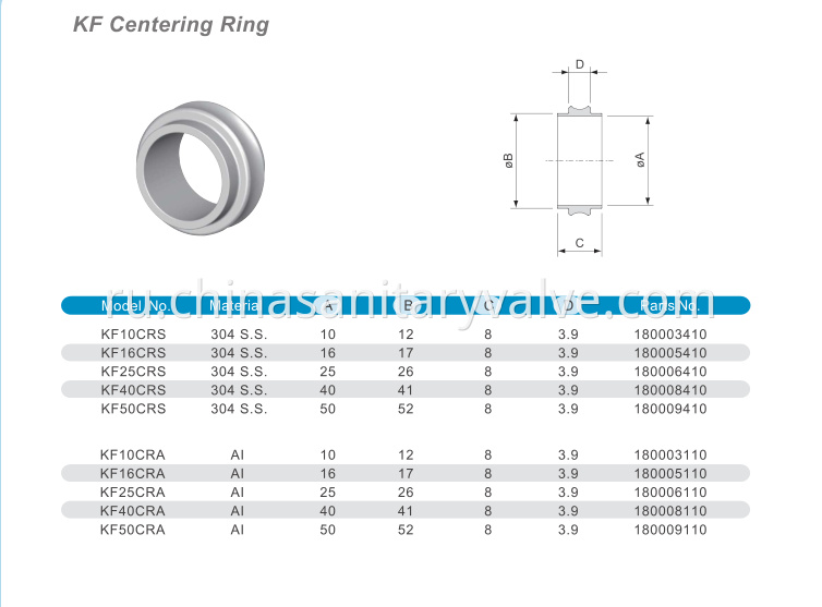 KF Centering Ring